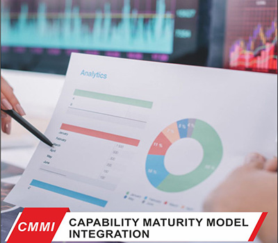 CMMI — Capability Maturity Model Integration